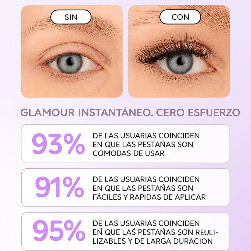 PROMO COMPRA 1 LLEVA 2 - Pestañas Magnéticas Reutilizables Efecto 3D Con Aplicador