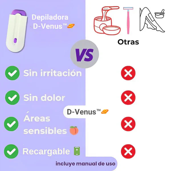 Depiladora eléctrica
